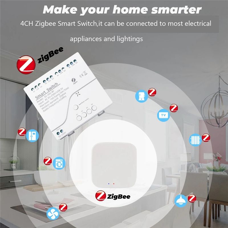 [NEWA08R] Modul Sakelar Pintar - Smart Relay Tuya ulasan dan harga