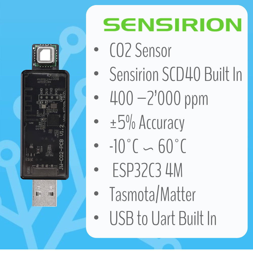 Sensor CO2 IoTorero Tasmota Ma - Tasmota ulasan dan harga